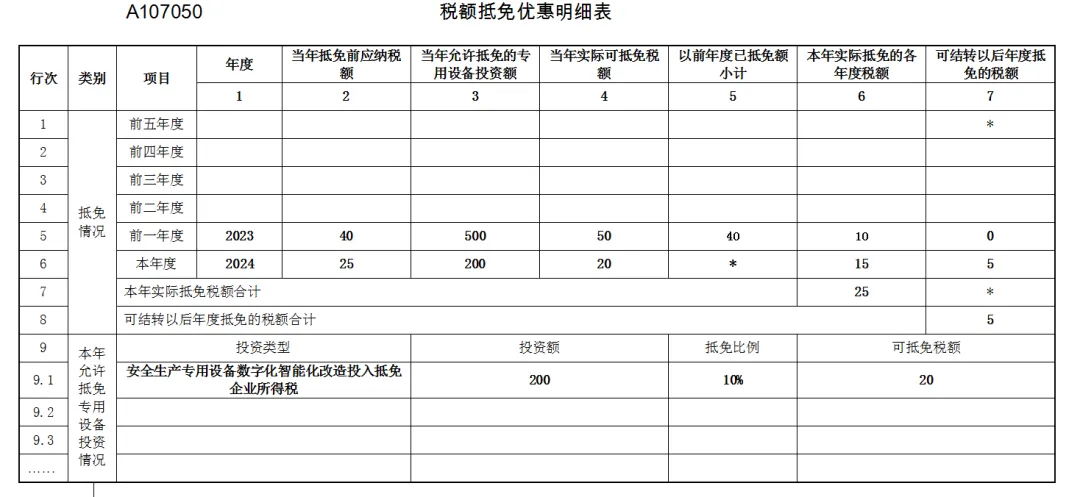 節(jié)能還能省錢？合規(guī)經(jīng)營(yíng) 步步為“贏”