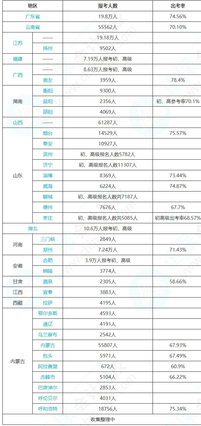 屏幕截圖_29-5-2025_11457_tianyujx.com.cn