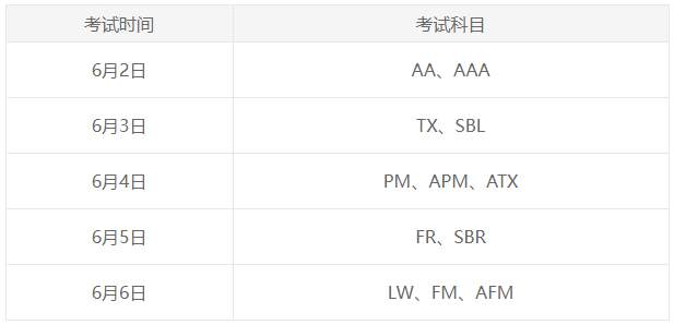 6月考試時(shí)間