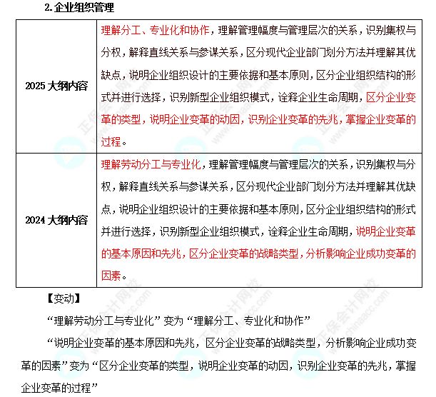 2025年初級經(jīng)濟(jì)師《工商管理》考試大綱變化對比