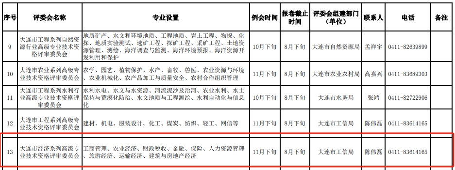 報卷截止時間
