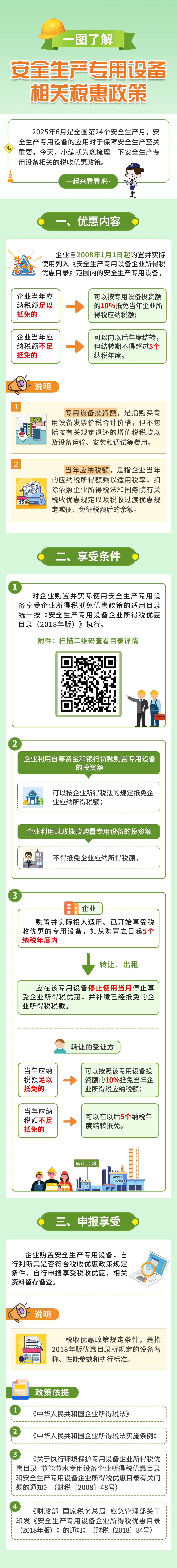 安全生產專用設備相關稅惠政策