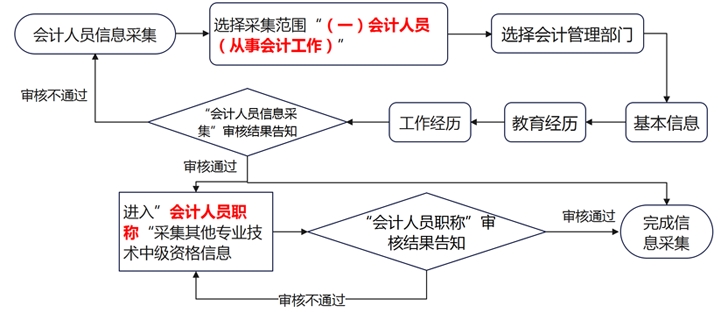 微信截圖_20250619134834