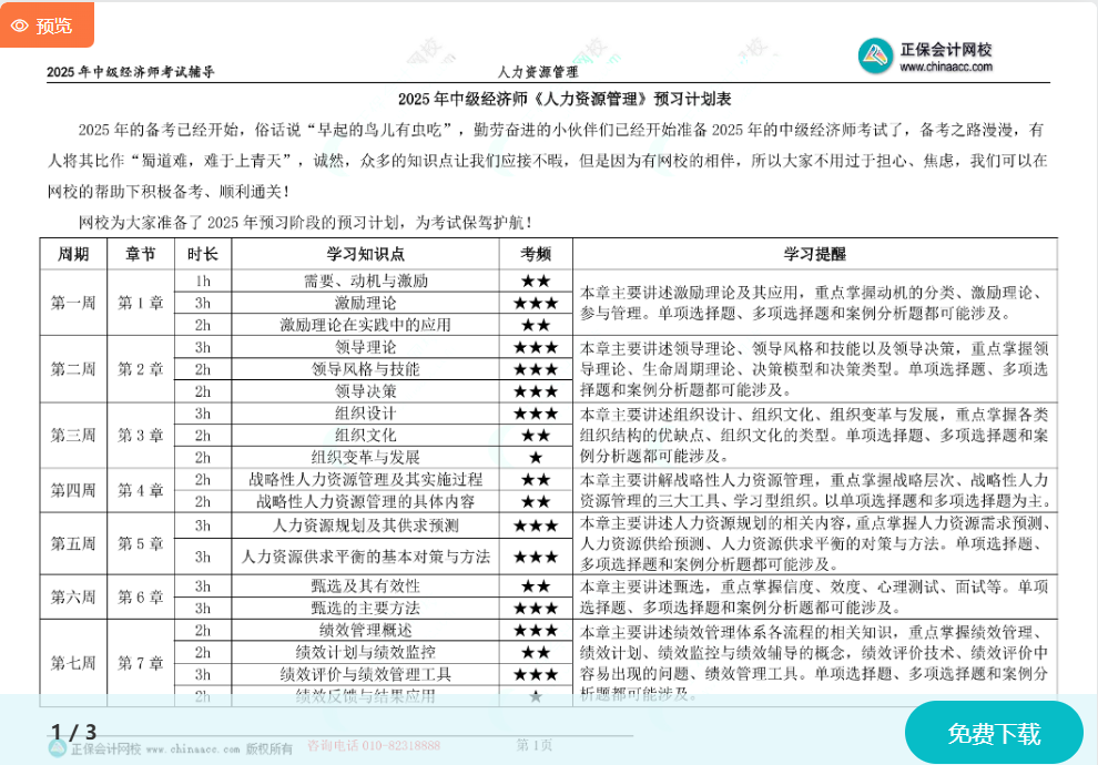 2025中級經(jīng)濟師《人力資源》預習計劃表