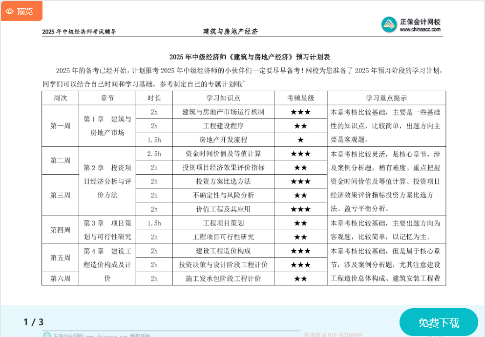 中級經(jīng)濟師《建筑與房地產(chǎn)》預(yù)習(xí)計劃表