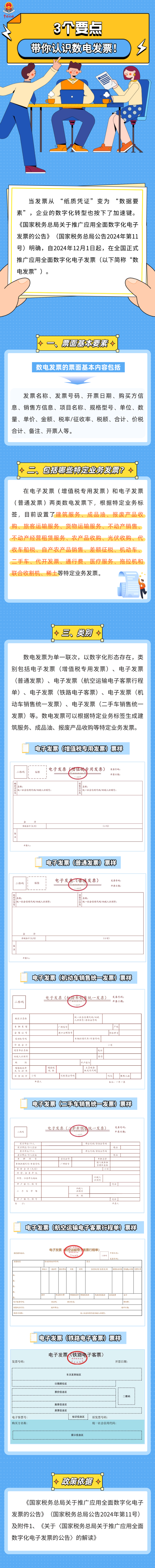 3個要點(diǎn)，帶你認(rèn)識數(shù)電發(fā)票