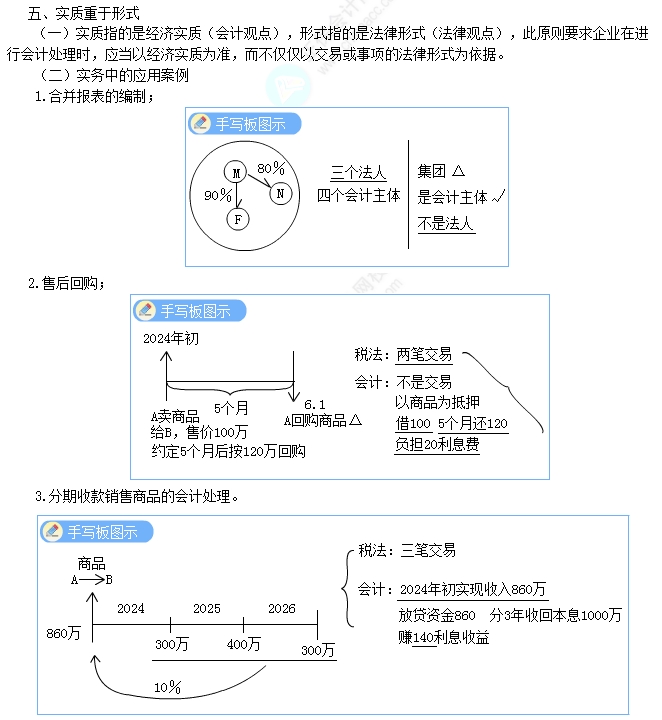 實(shí)質(zhì)重于形式