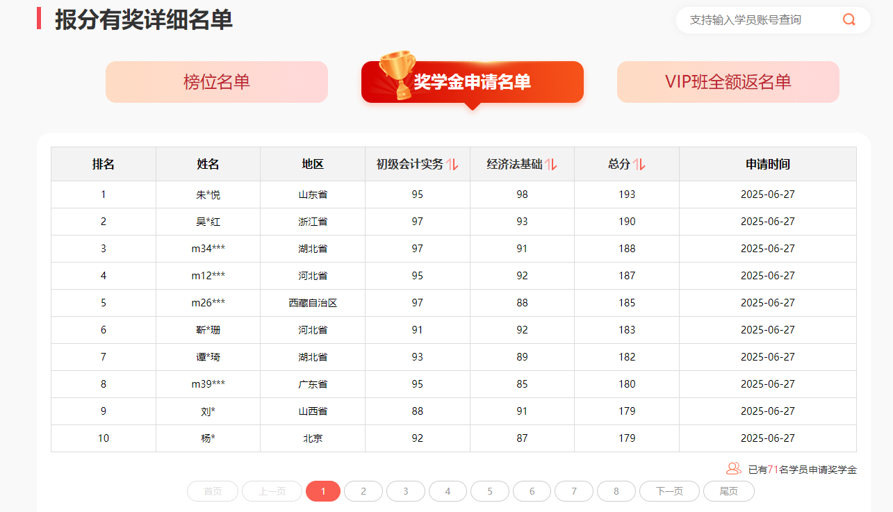報(bào)分有獎(jiǎng)