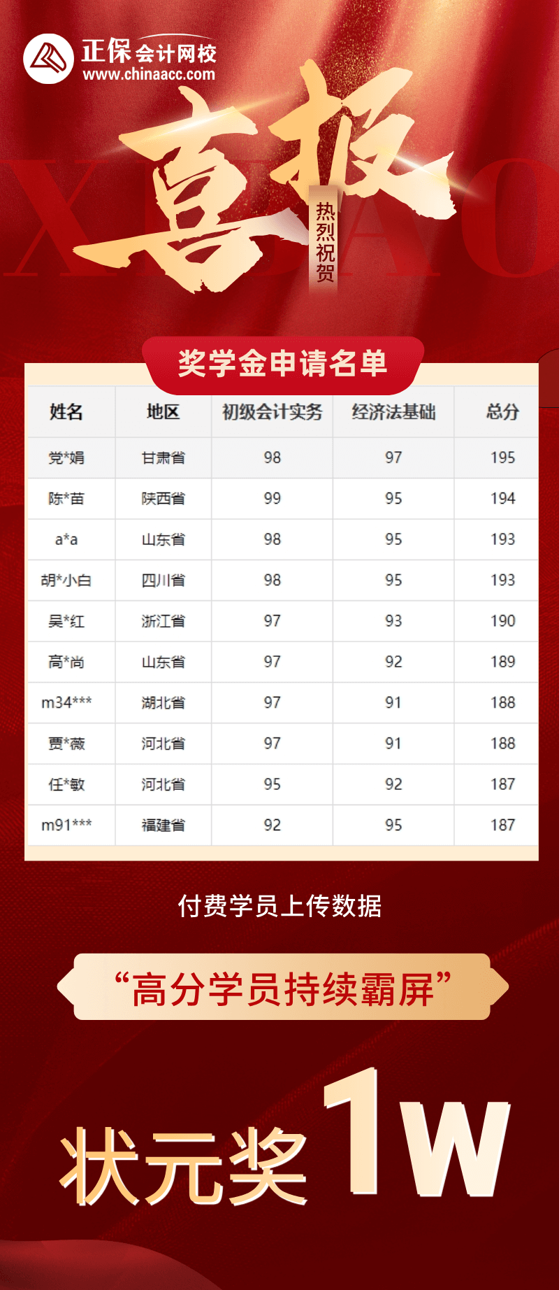 喜報海報長圖-最高分195(1)