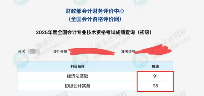 高分成績1-2