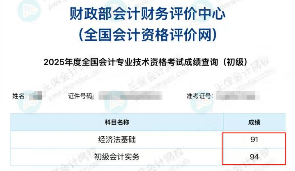 高分成績1-3