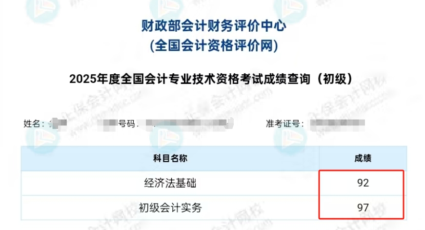 高分成績1-4