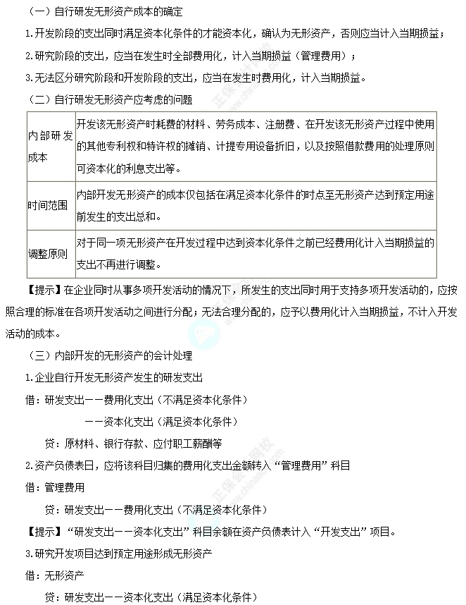 內部研發(fā)無形資產(chǎn)的核算