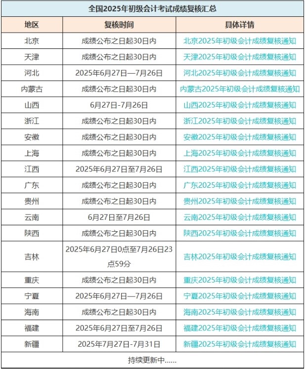 屏幕截圖_2-7-2025_121058_tianyujx.com.cn