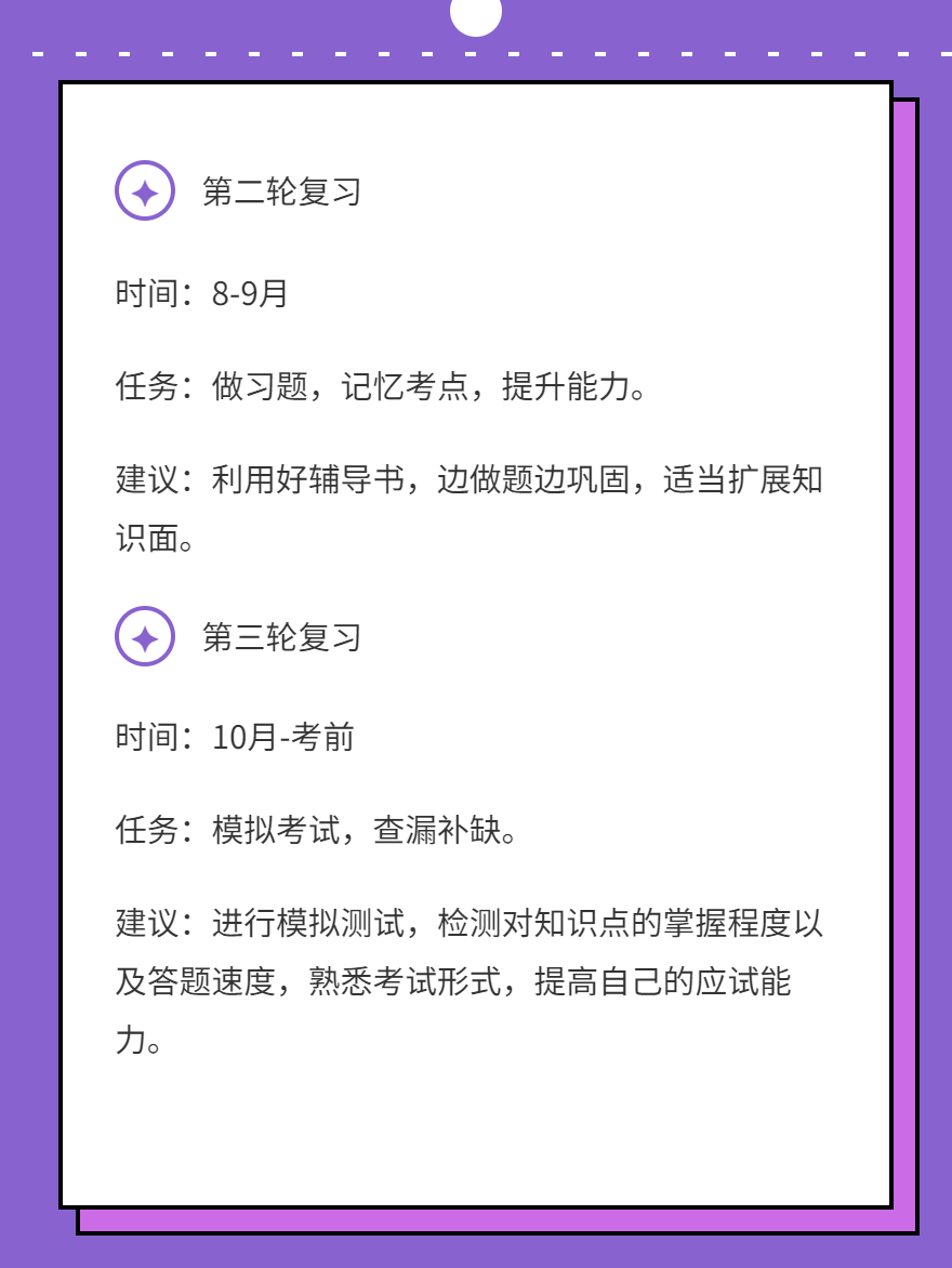 2025稅務(wù)師備考學(xué)習(xí)進(jìn)度安排