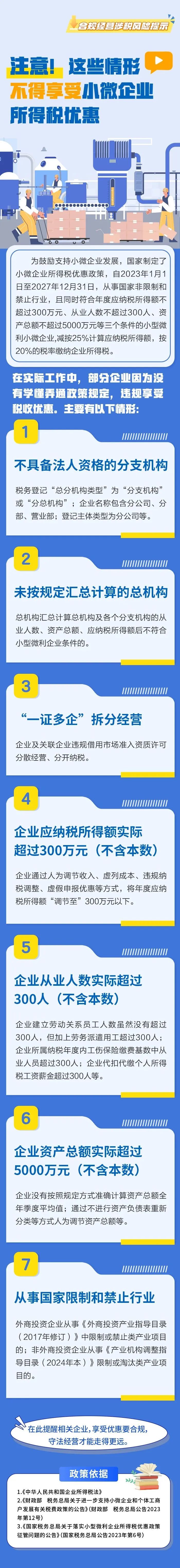 注意！這些情形不得享受小微企業(yè)所得稅優(yōu)惠