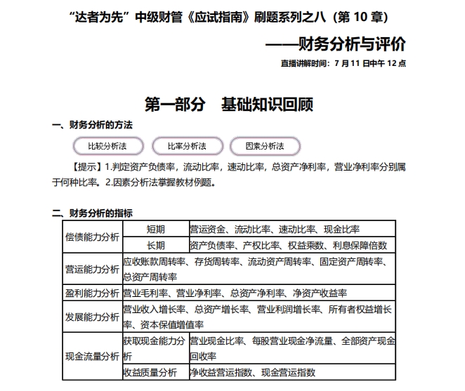 財管刷題