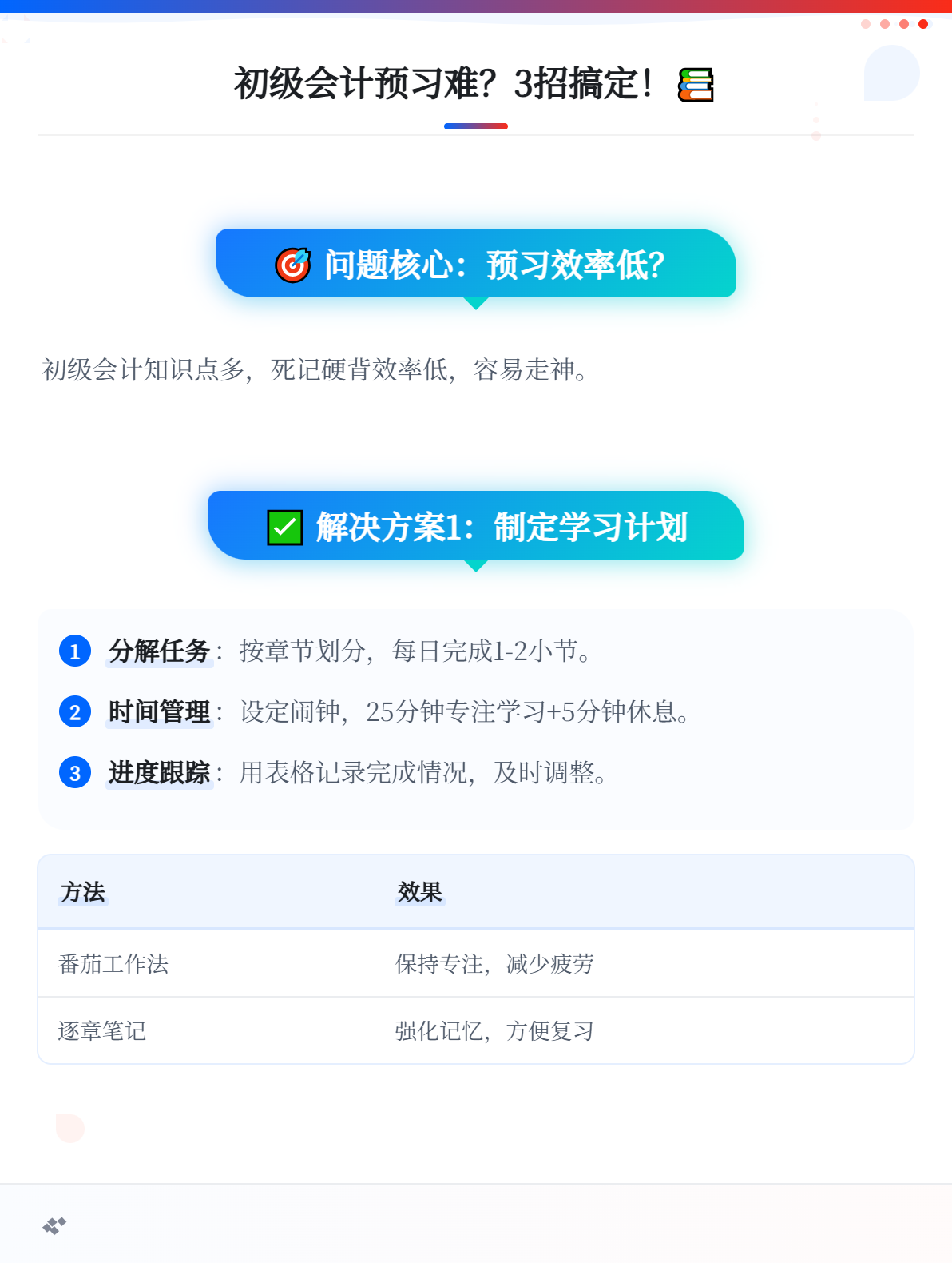 初級會計備考預習階段學不進去怎么辦？1