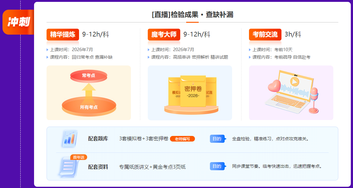 注會名師私教簽約班沖刺
