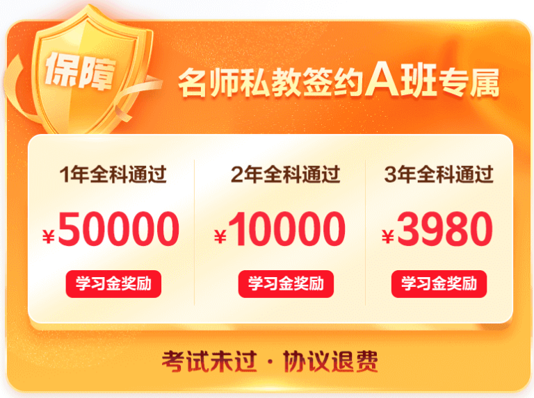 注會名師私教簽約A班專屬