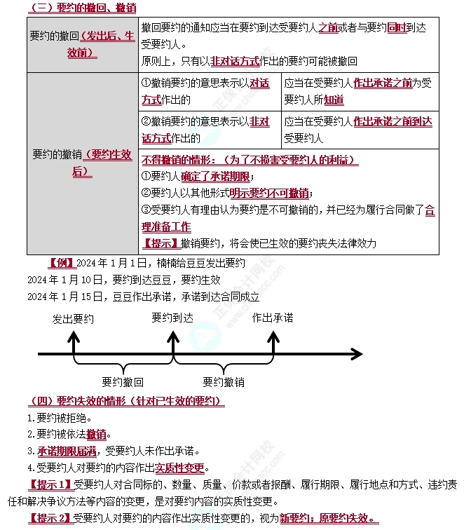 要約2