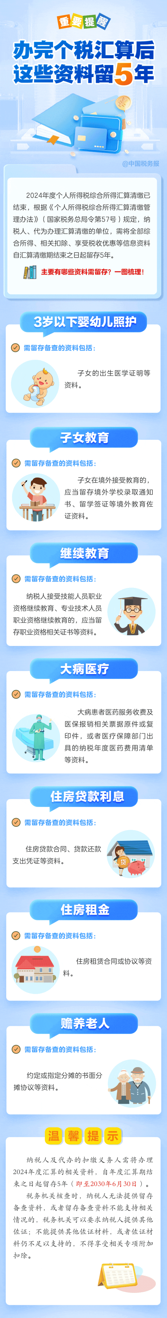 辦完個稅匯算，這些資料需留存5年！
