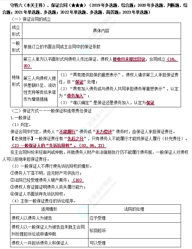 保證合同