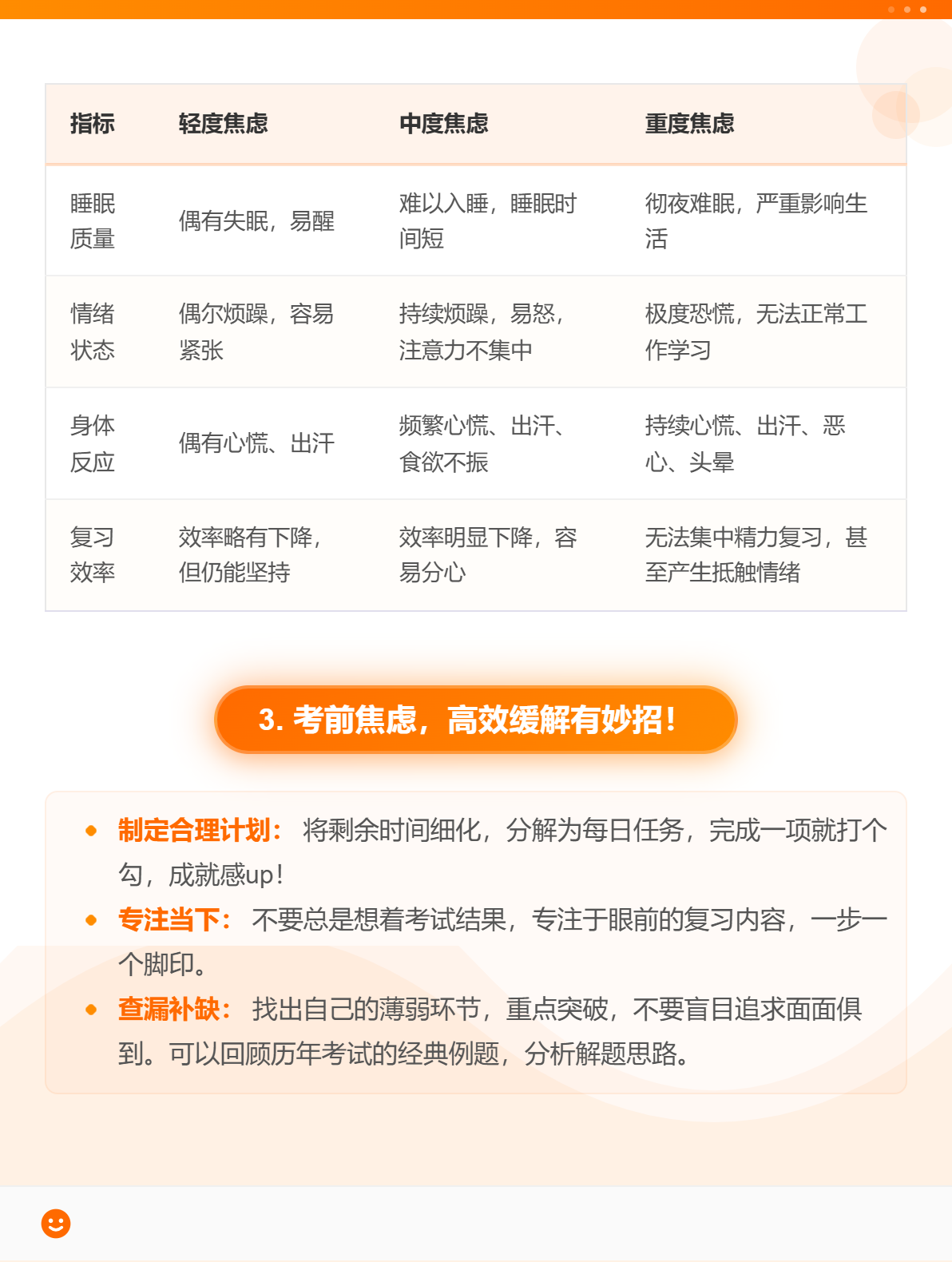 2025中級會計沖刺：焦慮如何破？