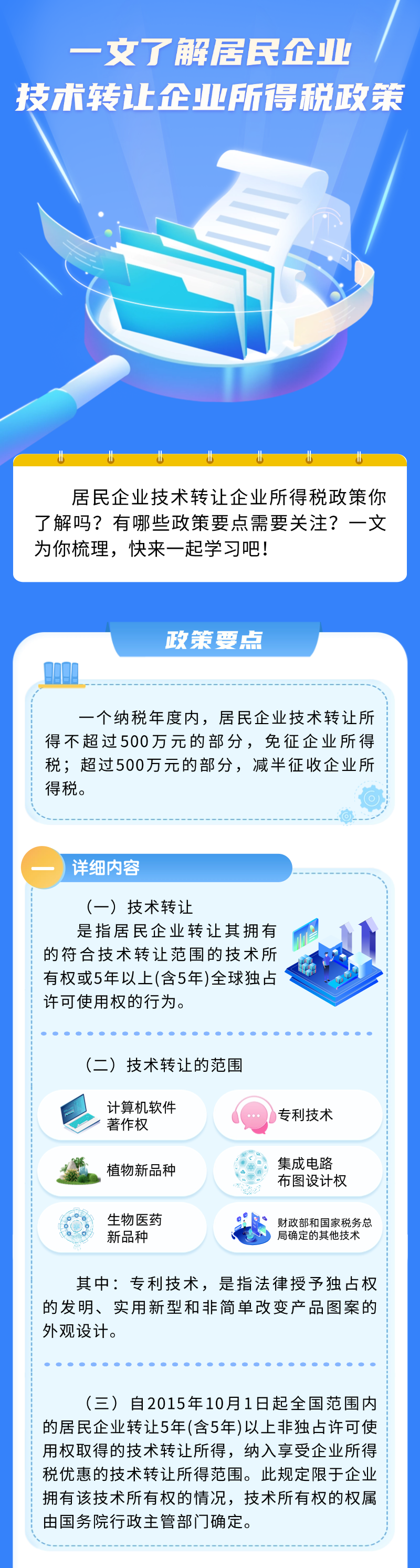 一文了解居民企業(yè)技術(shù)轉(zhuǎn)讓企業(yè)所得稅政策