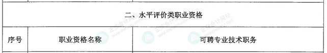 激動！考初級會計的賺大了！財政部和人社部聯(lián)合發(fā)文！11