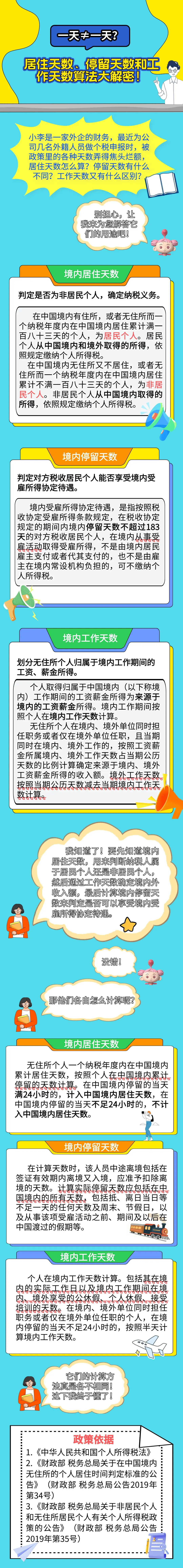 一天≠一天？居住天數(shù)、停留天數(shù)和工作天數(shù)算法大解密！