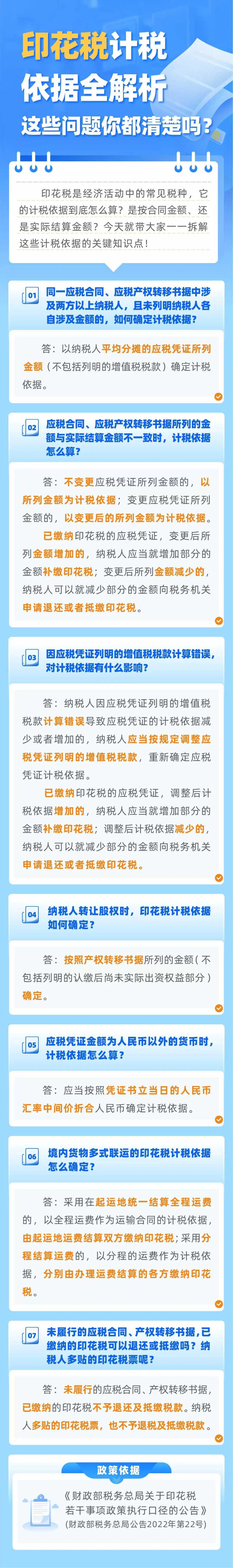 印花稅計稅依據(jù)全解析