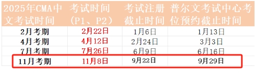 cma11月