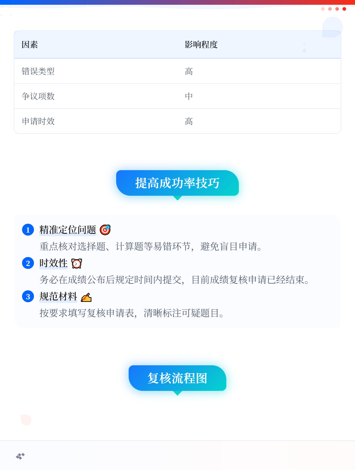 2025年初級會計成績復(fù)核成功率高嗎？1