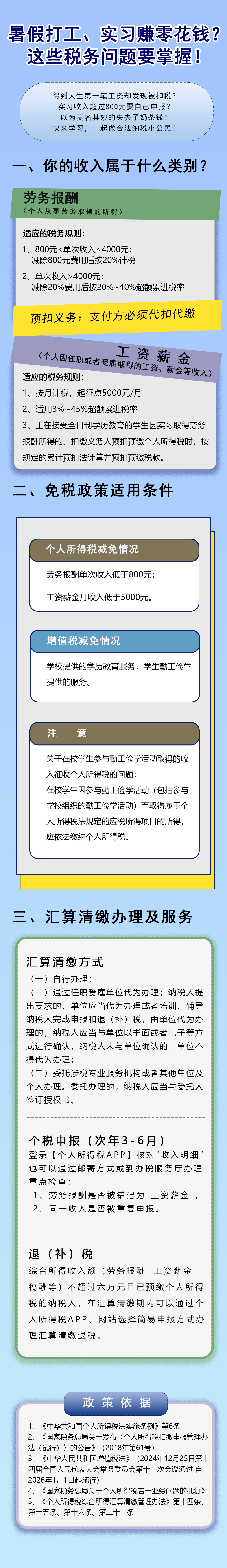 暑假打工、實習(xí)賺零花錢？