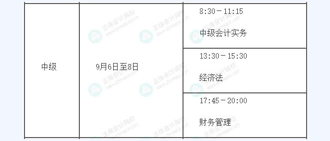 中級考試時間