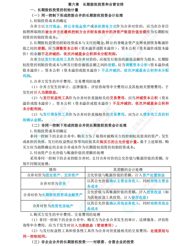 長期股權(quán)投資和合營安排
