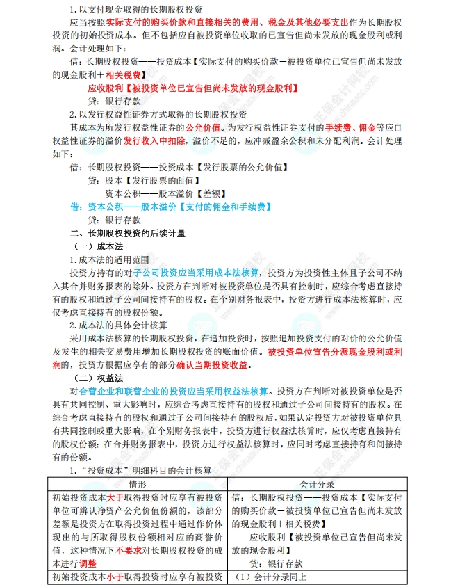 長期股權(quán)投資和合營安排1