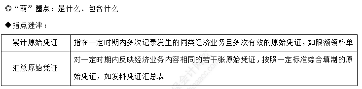 易錯(cuò)易混知識(shí)點(diǎn)1