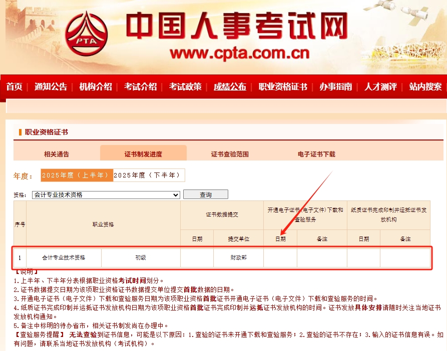初級會計證書