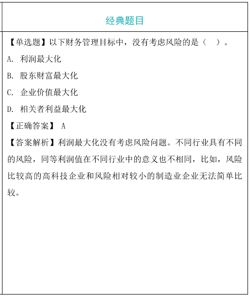 企業(yè)財(cái)務(wù)管理目標(biāo)理論題目
