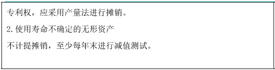 無形資產的攤銷1