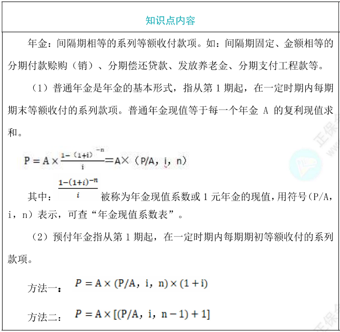 年金現(xiàn)值