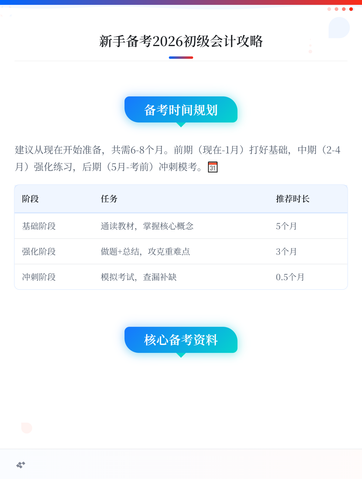新手如何備考2026年初級(jí)會(huì)計(jì)考試？1