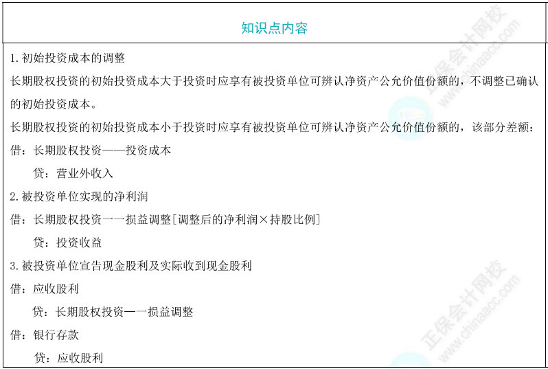 長期股權投資的權益法