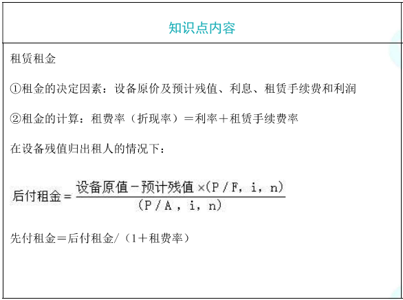 融資租賃的租金計(jì)算