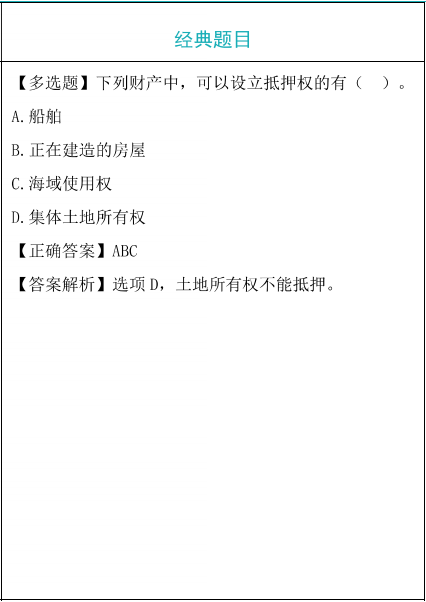 抵押權(quán)1