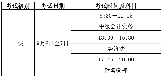 中級(jí)考試時(shí)間