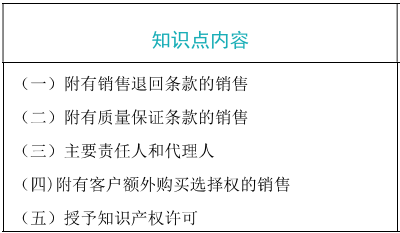 特定交易中收入的會計處理