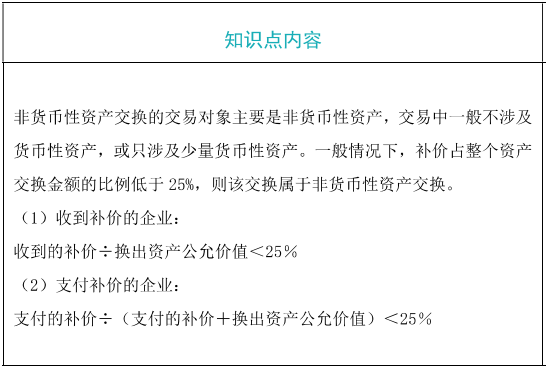 非貨幣性資產(chǎn)交換的認(rèn)定